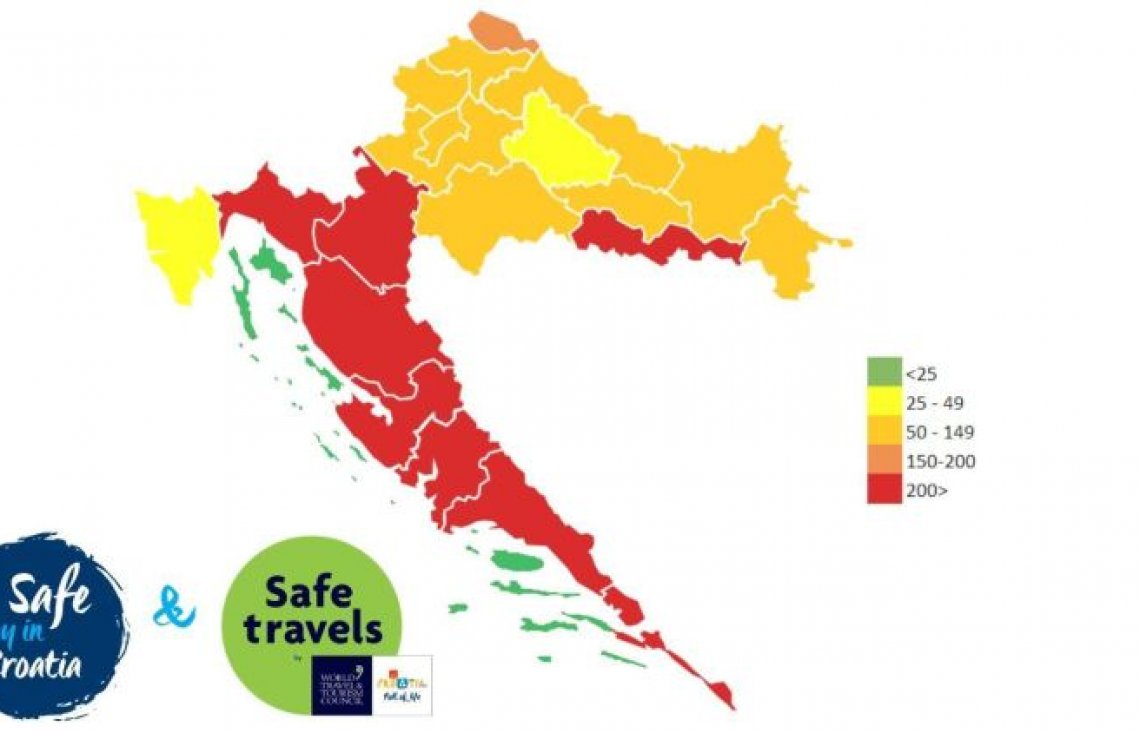 Ministarstvo turizma i sporta pokrenulo akciju hrvatski otoci – COVID free zone
